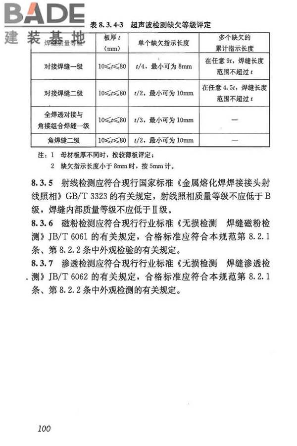 钢结构焊接规范_页面_111.jpg