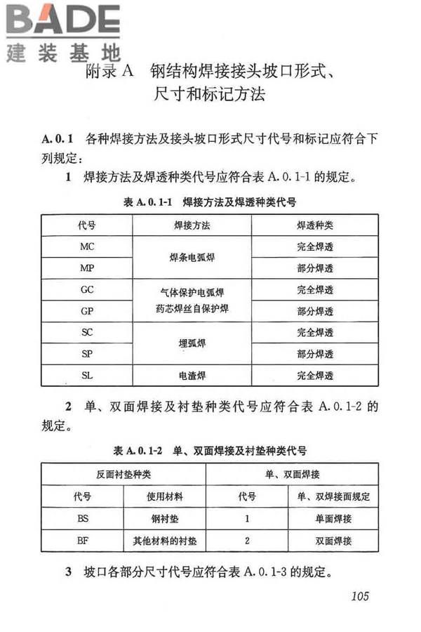 钢结构焊接规范_页面_116.jpg