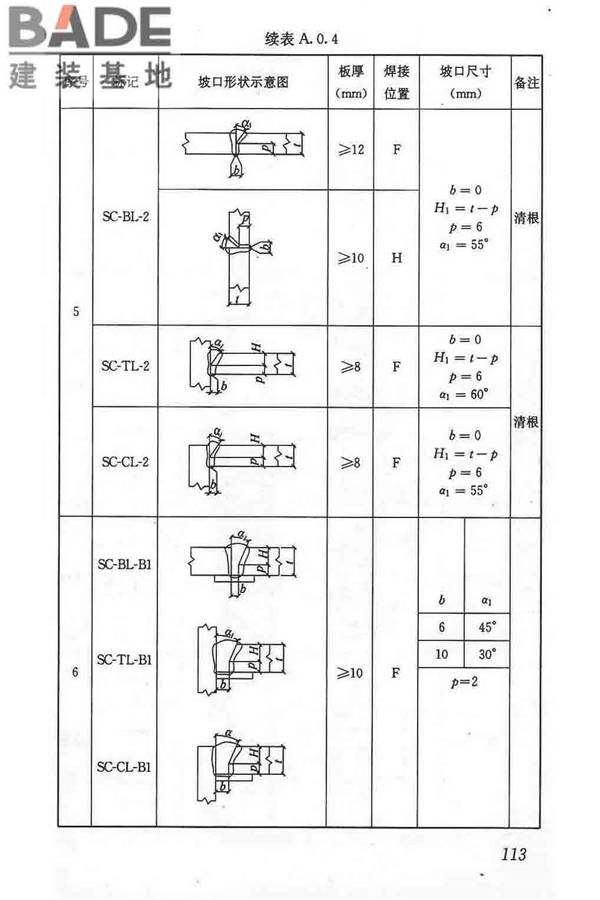钢结构焊接规范_页面_124.jpg
