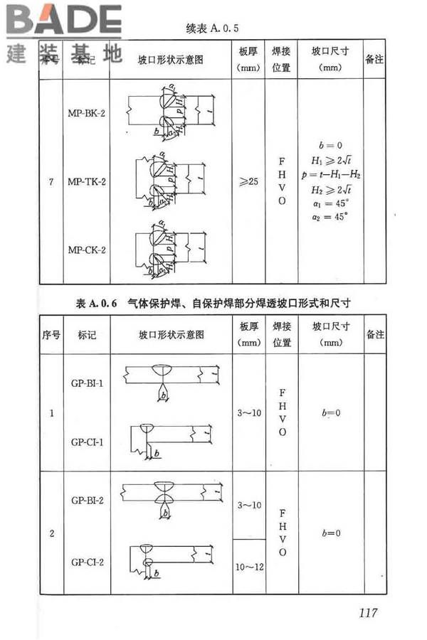 钢结构焊接规范_页面_128.jpg