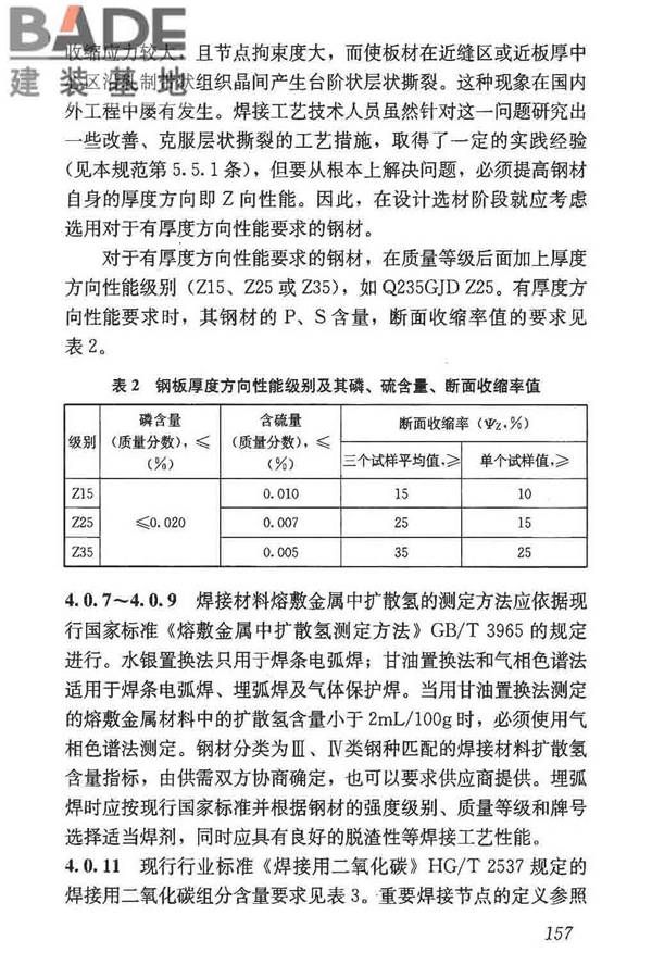 钢结构焊接规范_页面_168.jpg
