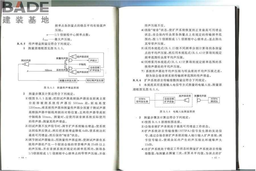 会议电视会场系统工程施工及验收规范_页面_29.jpg