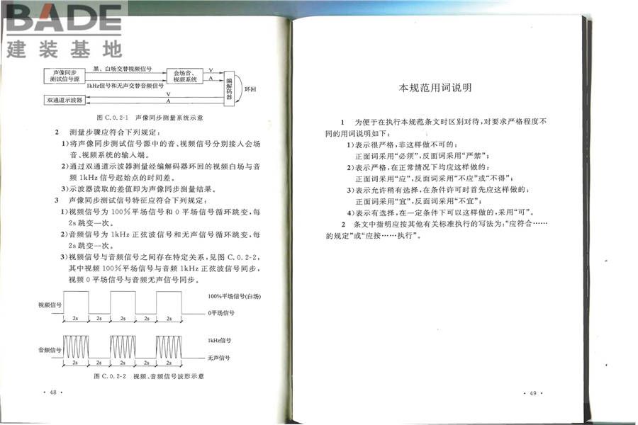 会议电视会场系统工程施工及验收规范_页面_31.jpg