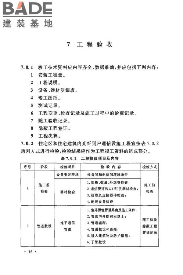 住宅区和住宅建筑内光纤到户通信设施工程施工及验收规范_页面_23.jpg