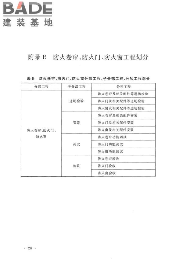 防火卷帘、防火门、防火窗、施工及验收规范_页面_37.jpg