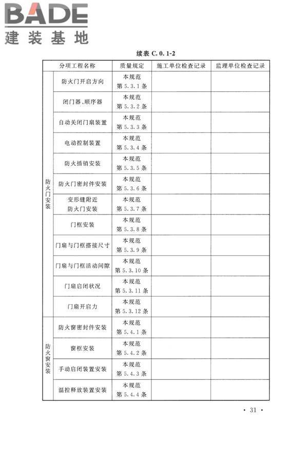 防火卷帘、防火门、防火窗、施工及验收规范_页面_40.jpg