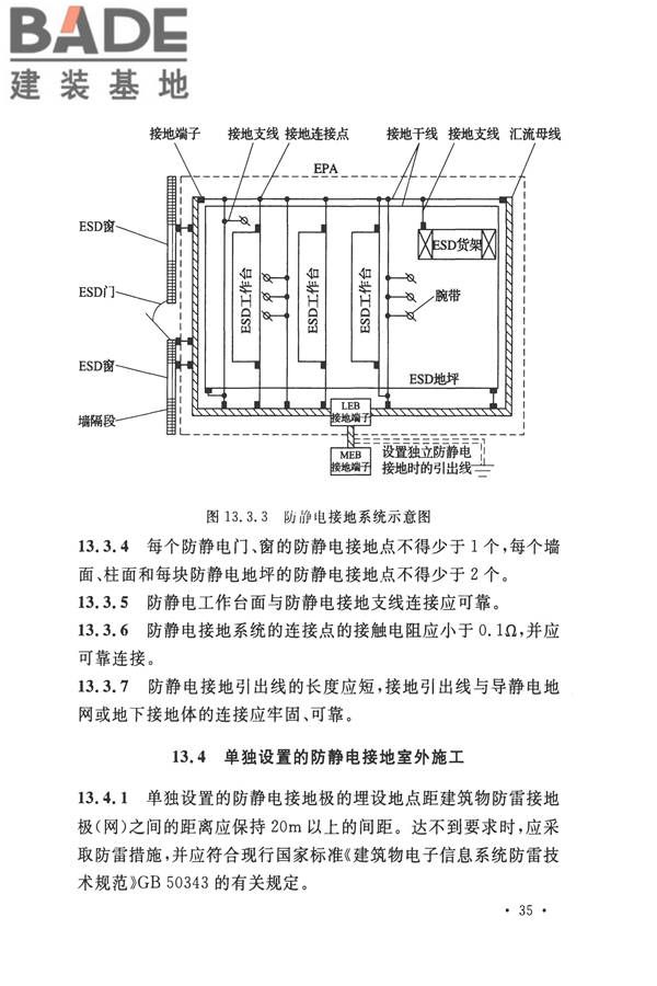 防静电工程施工与质量验收规范_页面_47.jpg