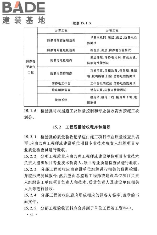 防静电工程施工与质量验收规范_页面_56.jpg
