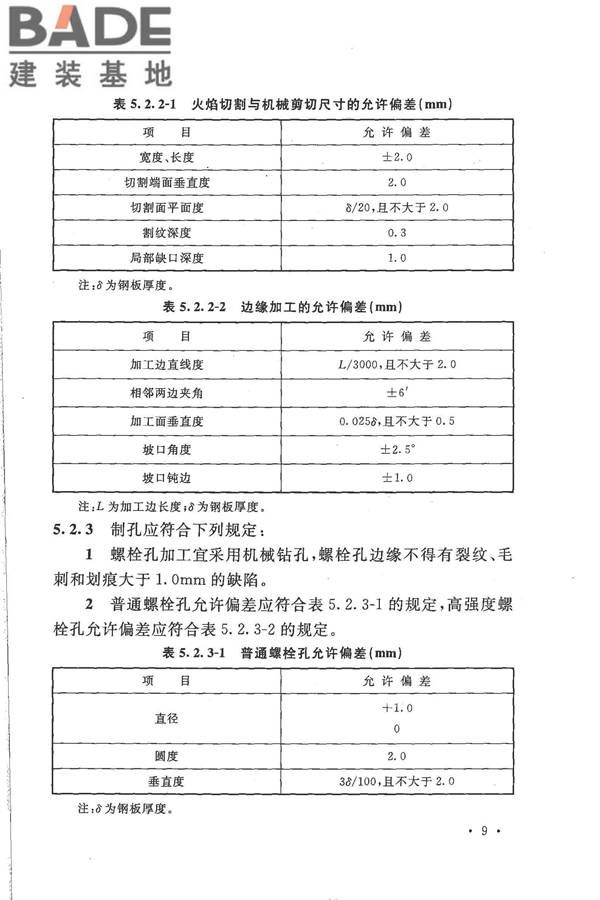 火炬工程施工及验收规范_页面_20.jpg