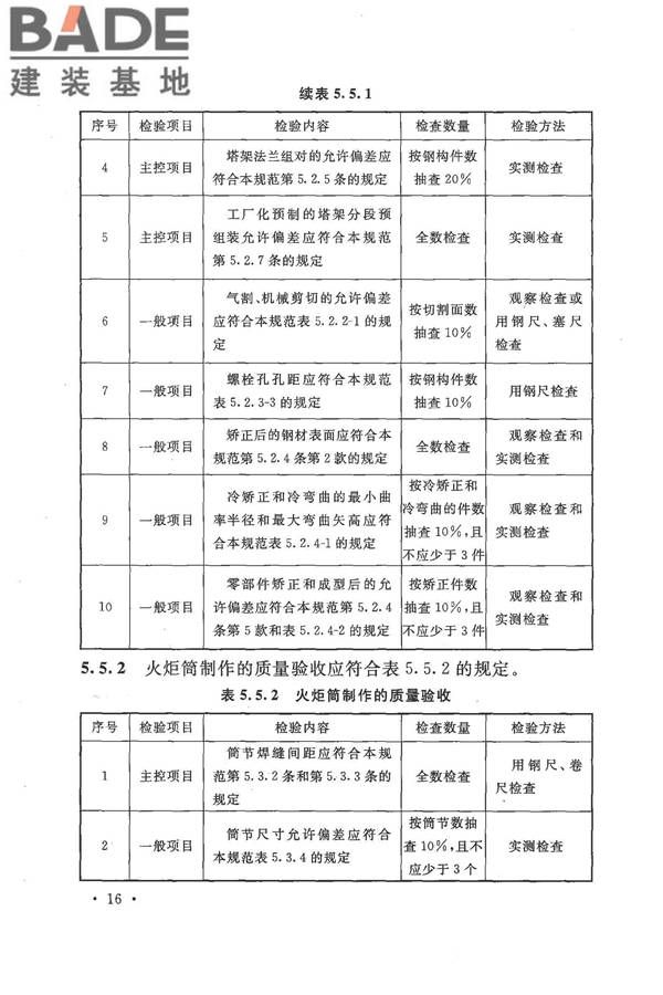 火炬工程施工及验收规范_页面_27.jpg