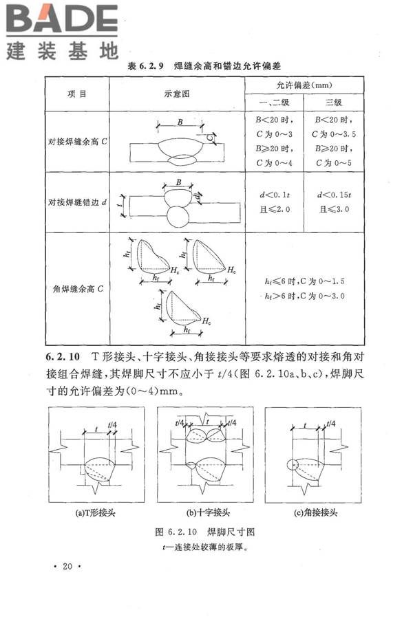 火炬工程施工及验收规范_页面_31.jpg