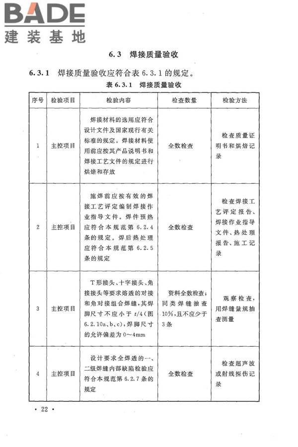 火炬工程施工及验收规范_页面_33.jpg