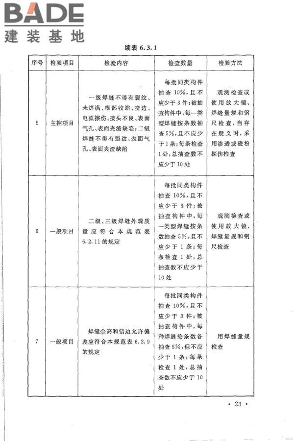 火炬工程施工及验收规范_页面_34.jpg