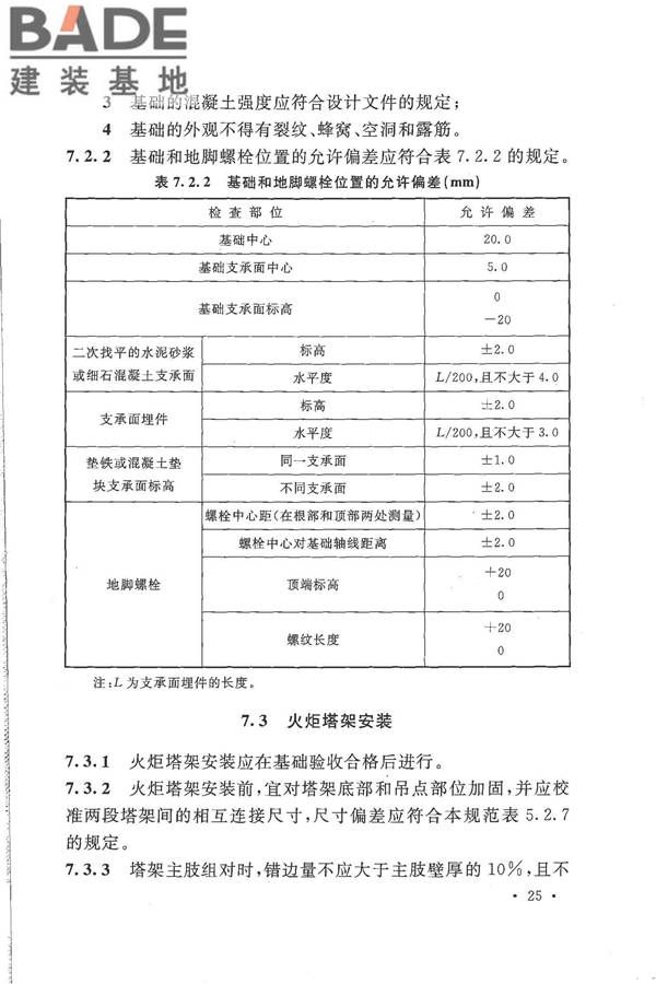 火炬工程施工及验收规范_页面_36.jpg