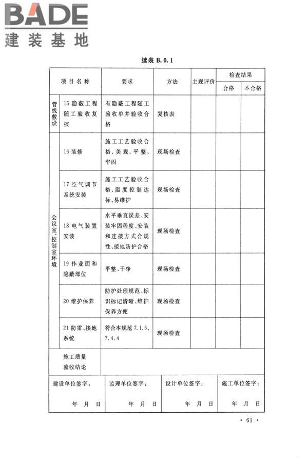 电子会议系统工程施工与质量验收规范_页面_072.jpg