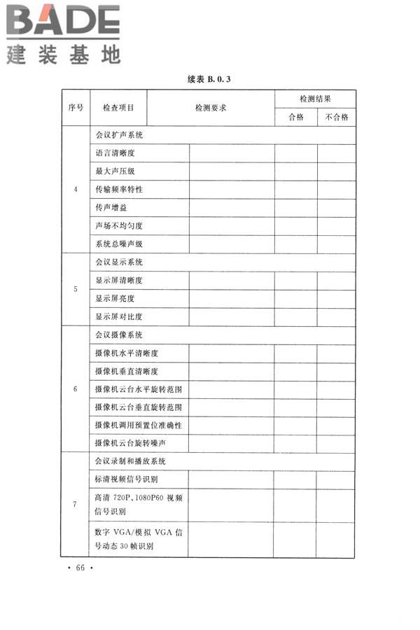 电子会议系统工程施工与质量验收规范_页面_077.jpg