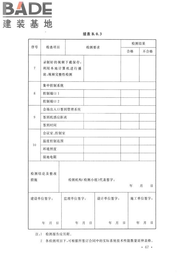 电子会议系统工程施工与质量验收规范_页面_078.jpg