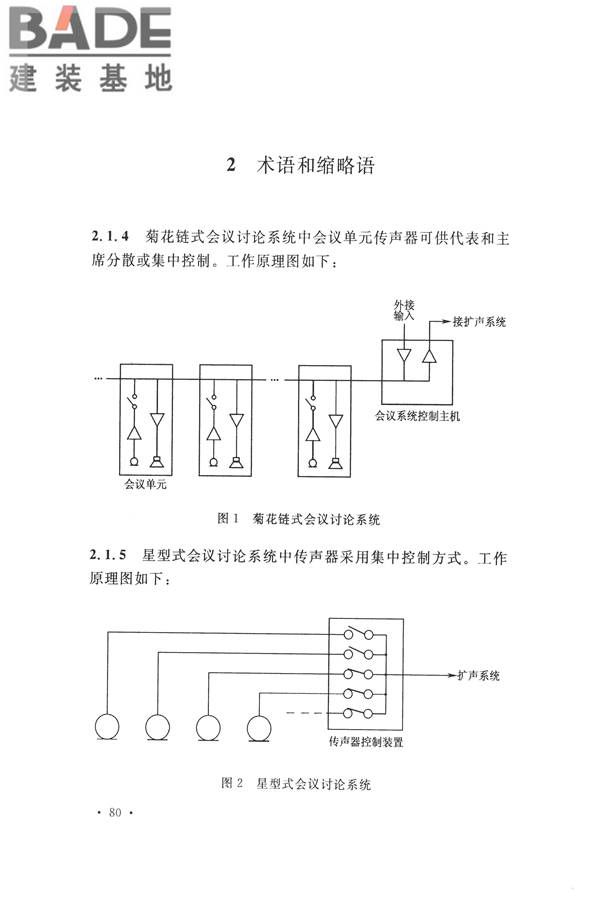 电子会议系统工程施工与质量验收规范_页面_091.jpg