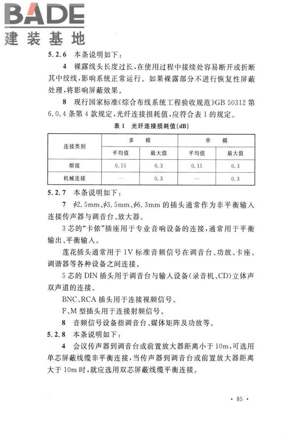 电子会议系统工程施工与质量验收规范_页面_096.jpg