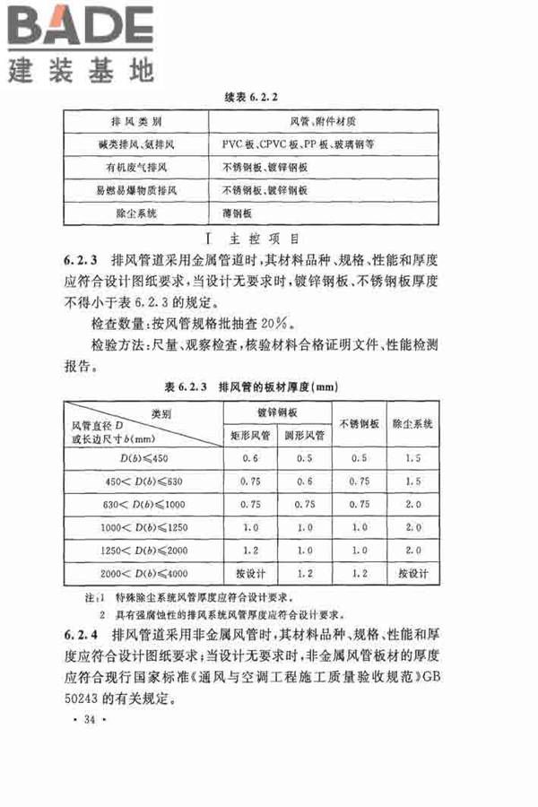 洁净厂房施工及验收规范_页面_045.jpg