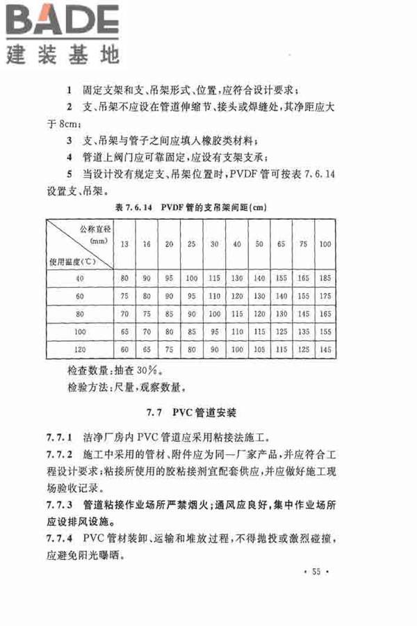 洁净厂房施工及验收规范_页面_066.jpg