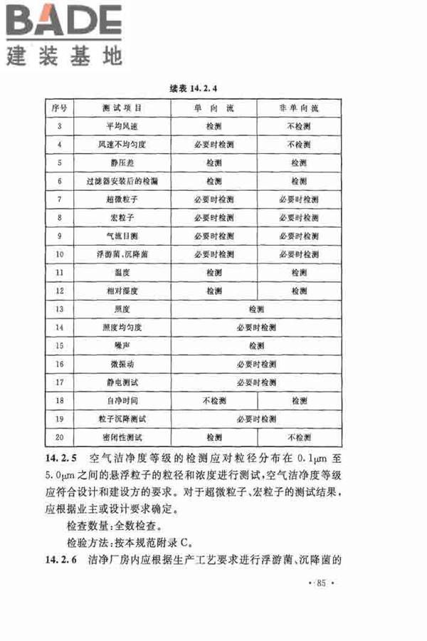 洁净厂房施工及验收规范_页面_096.jpg