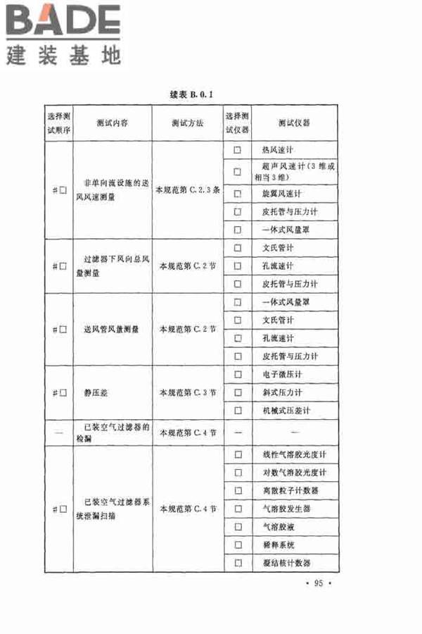 洁净厂房施工及验收规范_页面_106.jpg