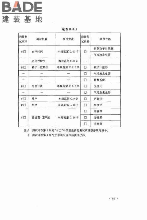 洁净厂房施工及验收规范_页面_108.jpg