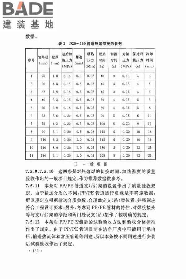洁净厂房施工及验收规范_页面_169.jpg