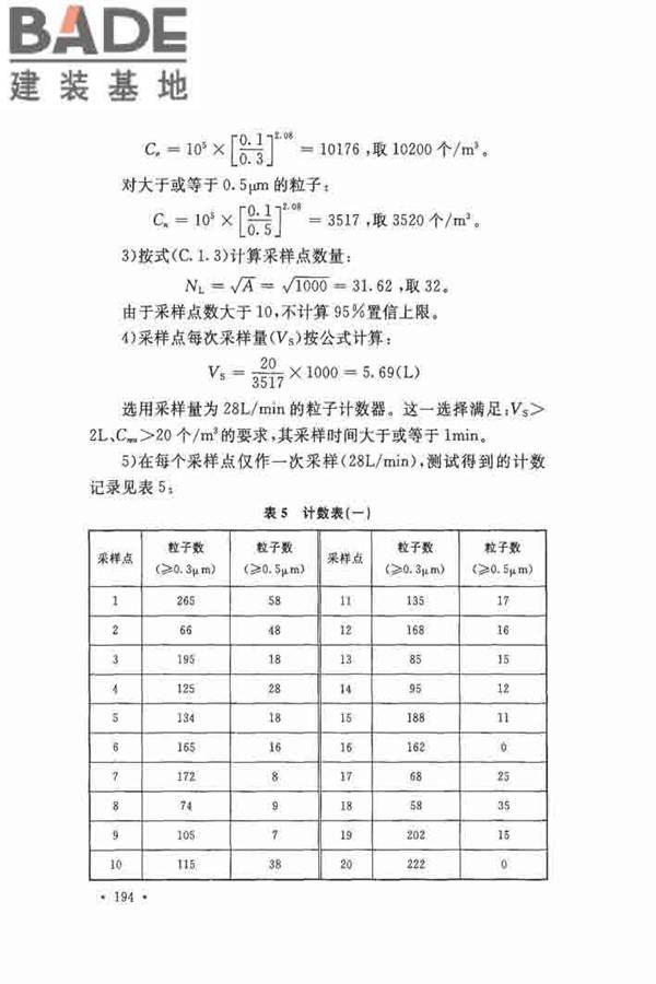 洁净厂房施工及验收规范_页面_201.jpg