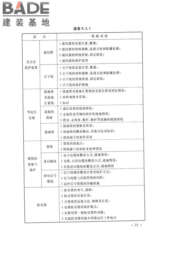 通信局（站）防雷与接地工程验收标准_页面_28.jpg