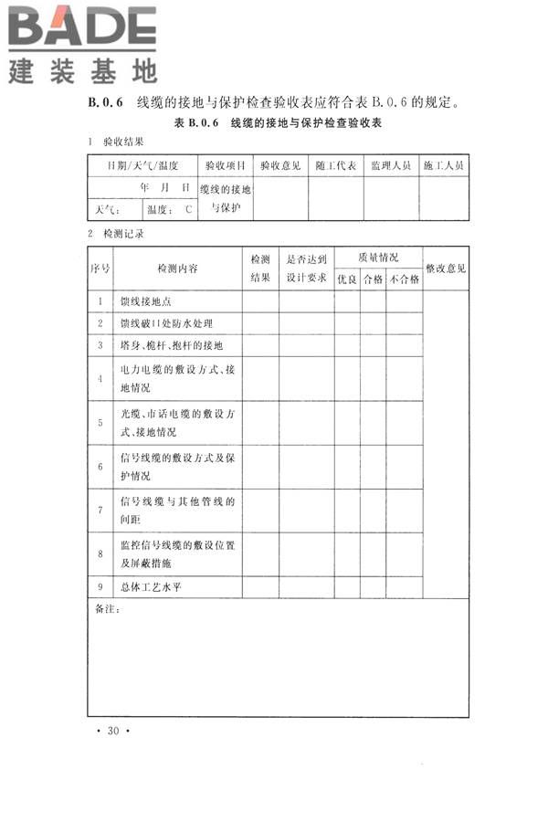 通信局（站）防雷与接地工程验收标准_页面_37.jpg