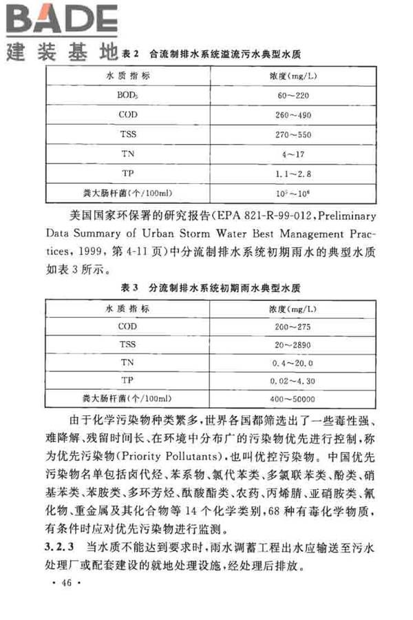 城镇雨水调蓄工程技术规范_页面_50.jpg