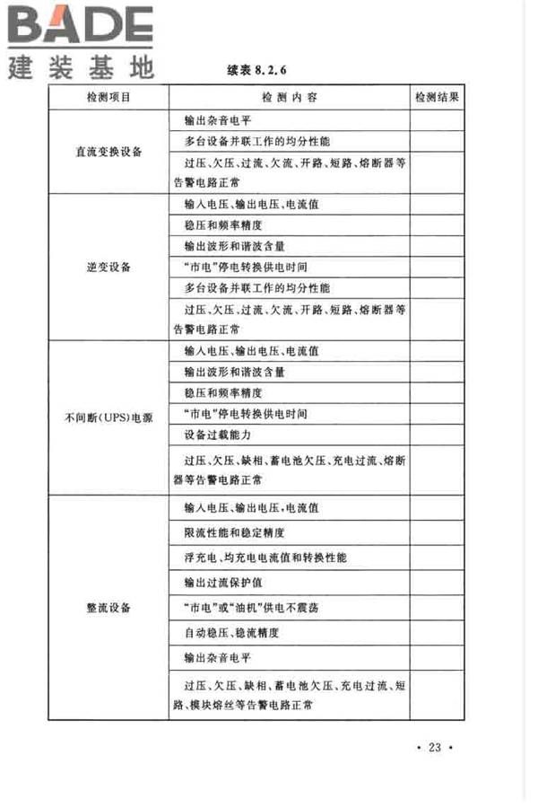 通信电源设备安装工程验收规范_页面_32.jpg