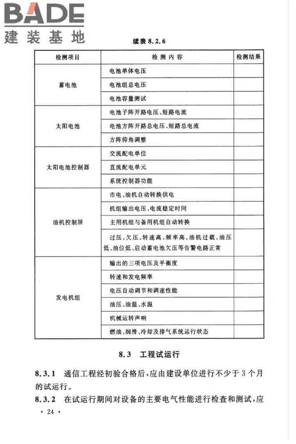 通信电源设备安装工程验收规范_页面_33.jpg