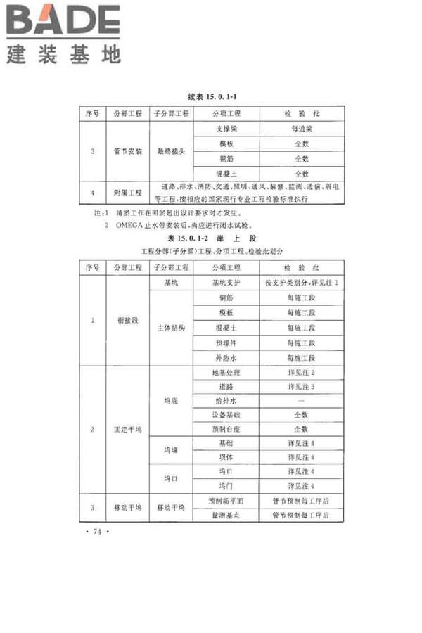 沉管法隧道施工与质量验收规范_页面_084.jpg
