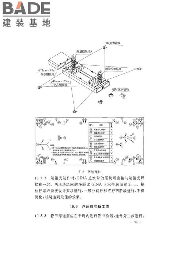 沉管法隧道施工与质量验收规范_页面_117.jpg