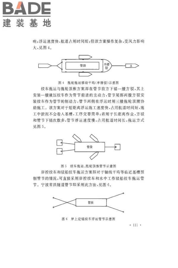 沉管法隧道施工与质量验收规范_页面_119.jpg