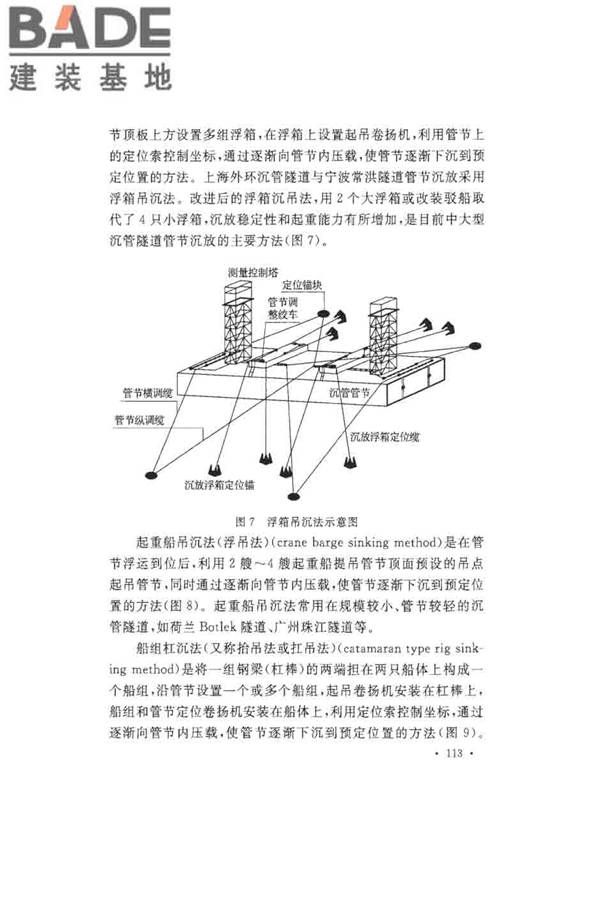 沉管法隧道施工与质量验收规范_页面_121.jpg
