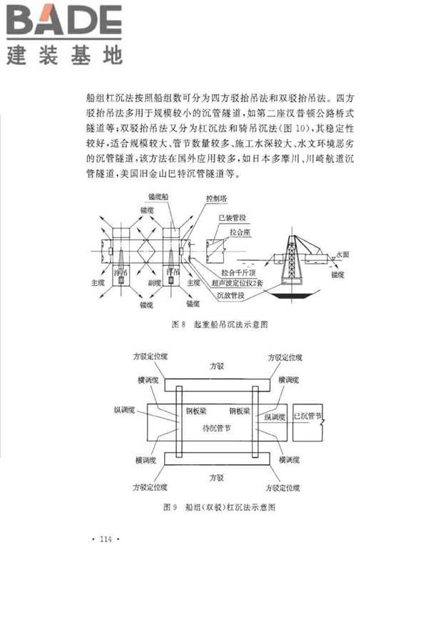 沉管法隧道施工与质量验收规范_页面_122.jpg