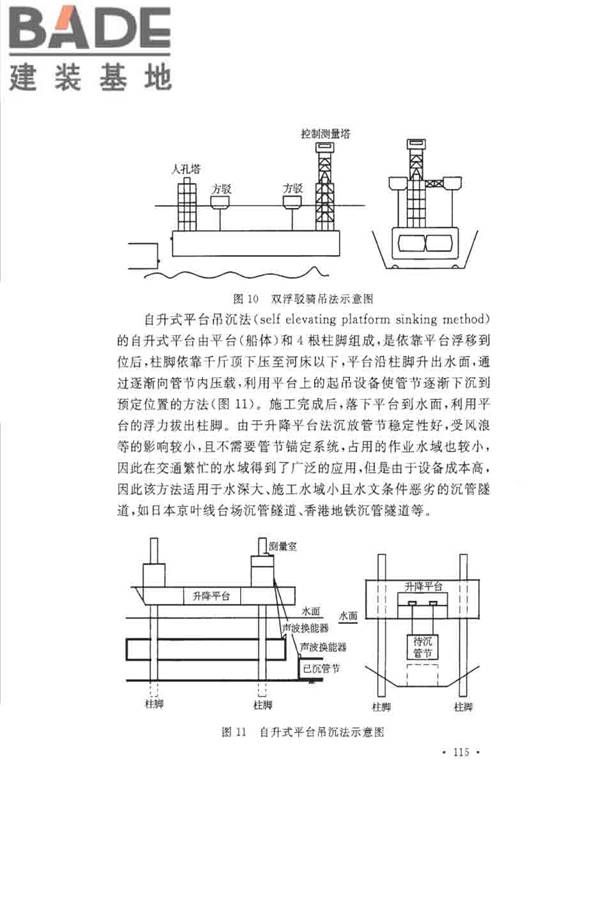 沉管法隧道施工与质量验收规范_页面_123.jpg