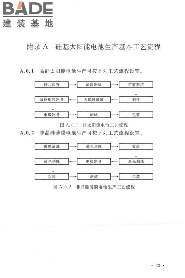 太阳能电池生产设备安装工程施工及质量验收规范_页面_32.jpg