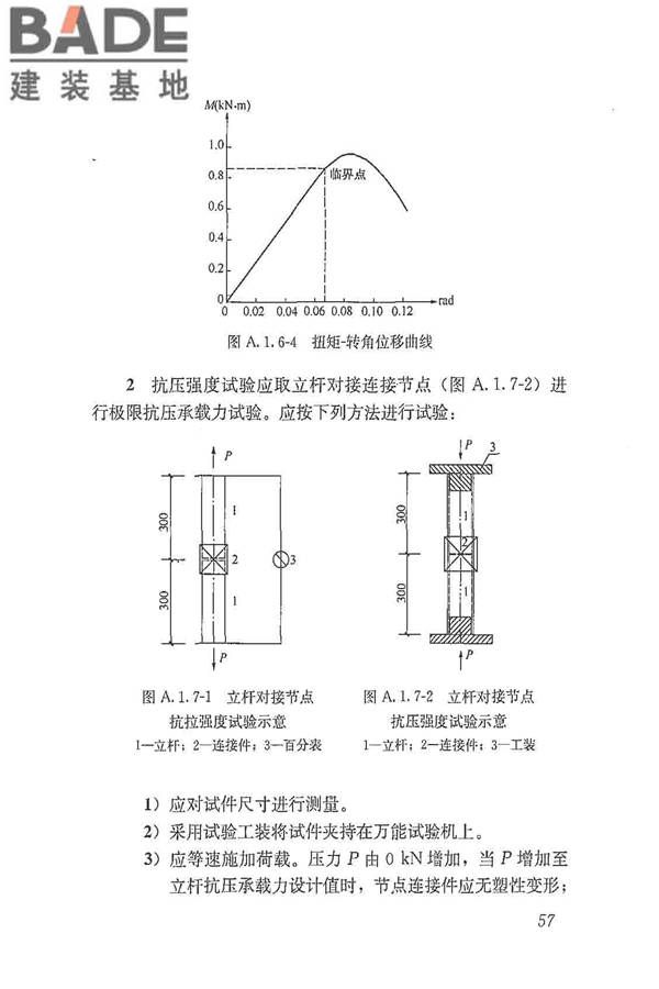 建筑施工脚手架安全技术统一标准_页面_068.jpg