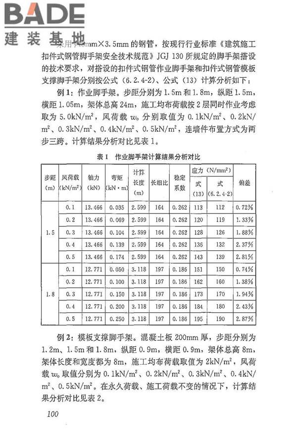 建筑施工脚手架安全技术统一标准_页面_111.jpg