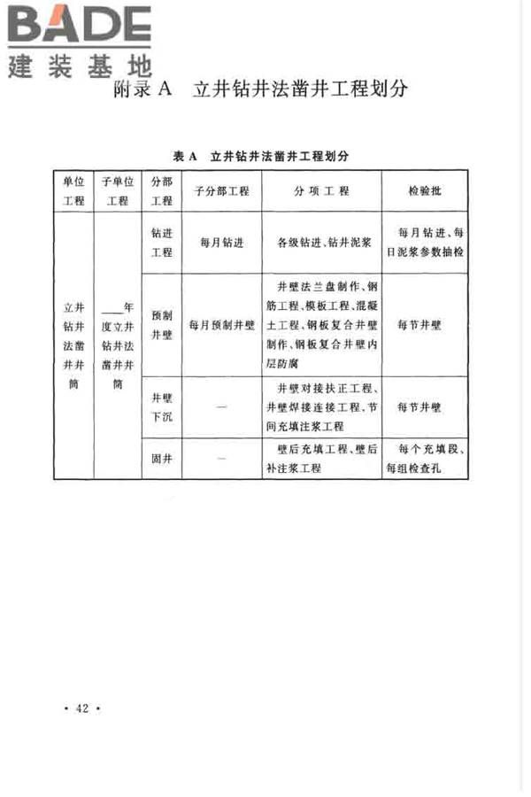 立井钻井法施工及验收规范_页面_53.jpg