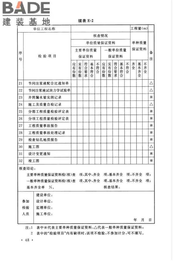 立井钻井法施工及验收规范_页面_59.jpg