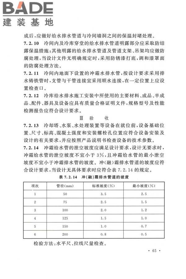 冷库施工及验收标准_页面_074.jpg
