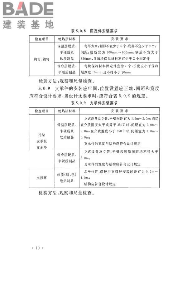 工业设备及管道绝热工程施工质量验收标准_页面_20.jpg