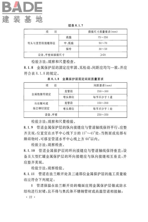 工业设备及管道绝热工程施工质量验收标准_页面_32.jpg