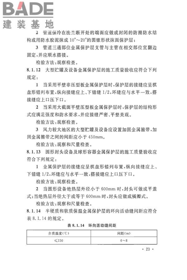 工业设备及管道绝热工程施工质量验收标准_页面_33.jpg